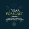 1 year forecast reading, the next 12 months reading