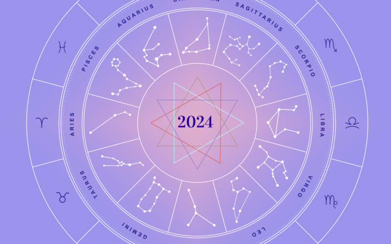 2024 horoscope, astrological prediction, zodiac signs